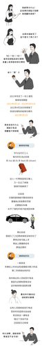 提前倆月續(xù)保車險(xiǎn)，虧了？