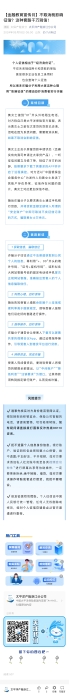 【以案說(shuō)險(xiǎn)】不取消就影響征信？這種套路千萬(wàn)別信！