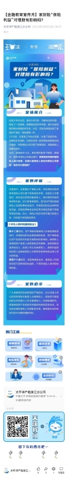 18.【以案說險】家財險“保險利益”對理賠有影響嗎？