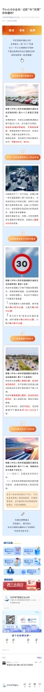 8.不小心12分全沒！這些“冷門交規(guī)”你知道嗎？