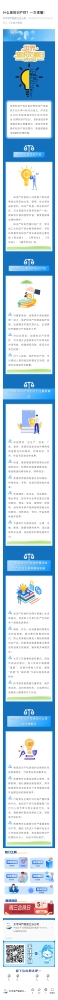 9.什么是知識(shí)產(chǎn)權(quán)？一文讀懂！