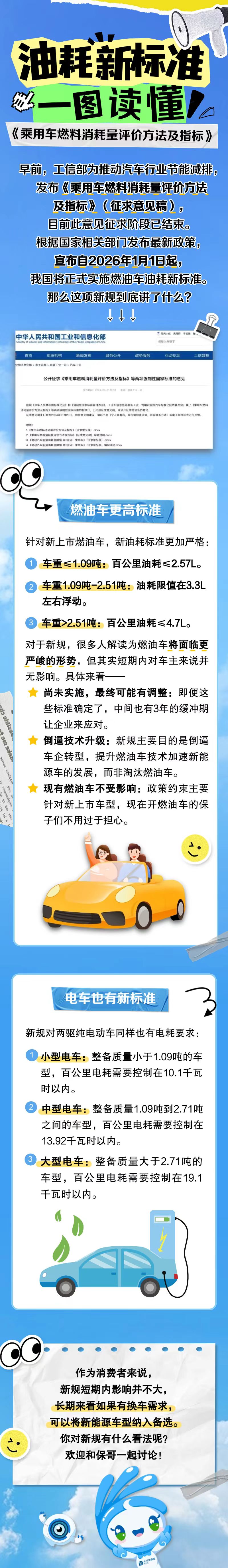油耗新標(biāo)準(zhǔn)，一圖讀懂
