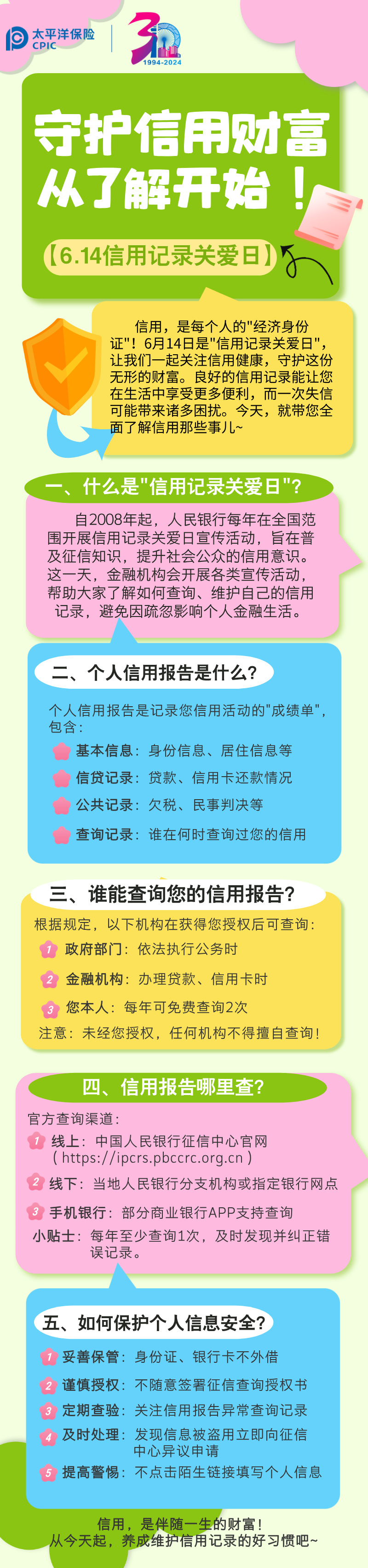 【6.14信用記錄關(guān)愛日】守護信用財富，從了解開始！ (1)