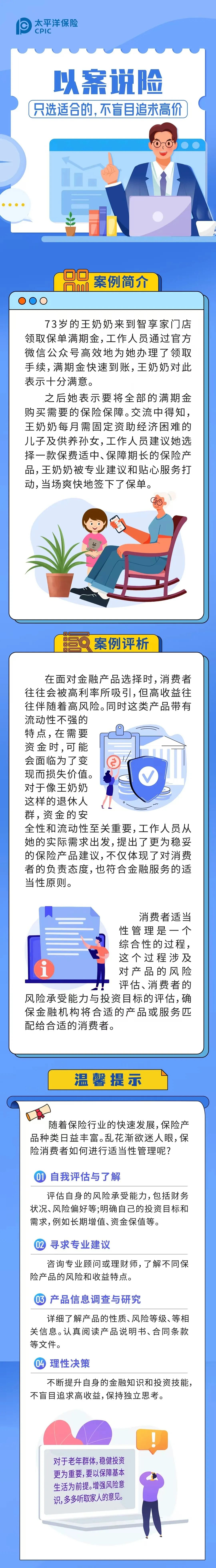 以案說險｜只選適合的，不盲目追求高價