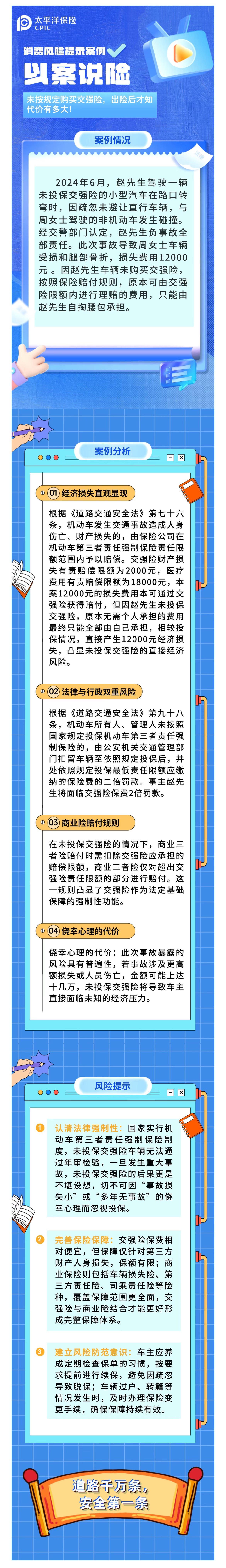以案說險-未按規(guī)定購買交強(qiáng)險，出險后才知代價有多大！