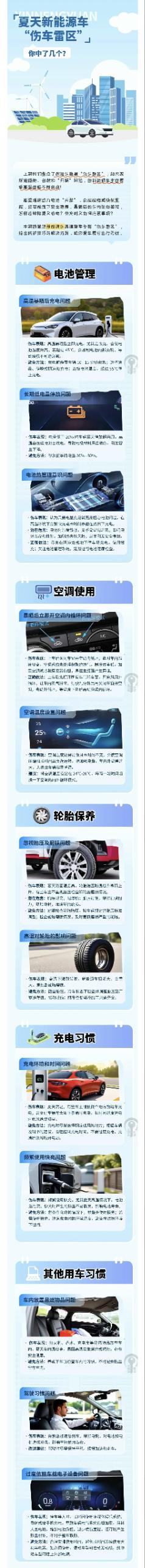23.夏天新能源“傷車?yán)讌^(qū)”，你中了幾個？