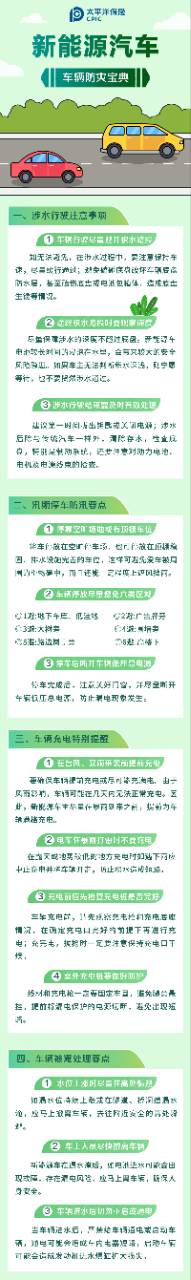 24.【防災寶典】保護我方新能源車，防臺指南請查收！