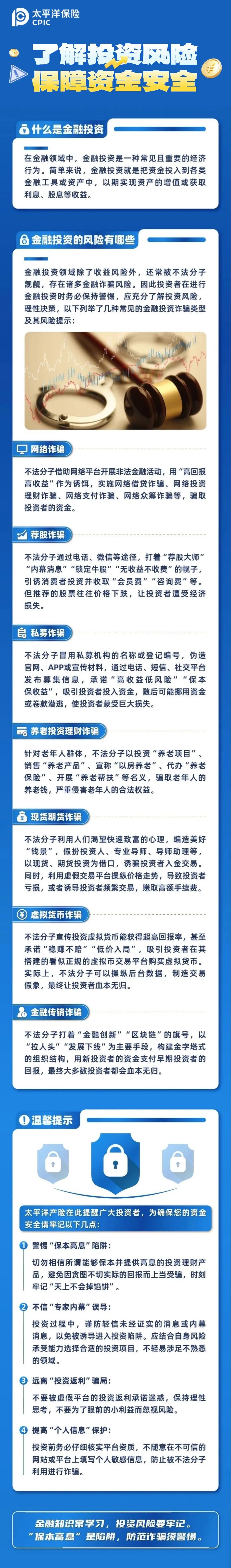 26.了解投資風險，保障資金安全