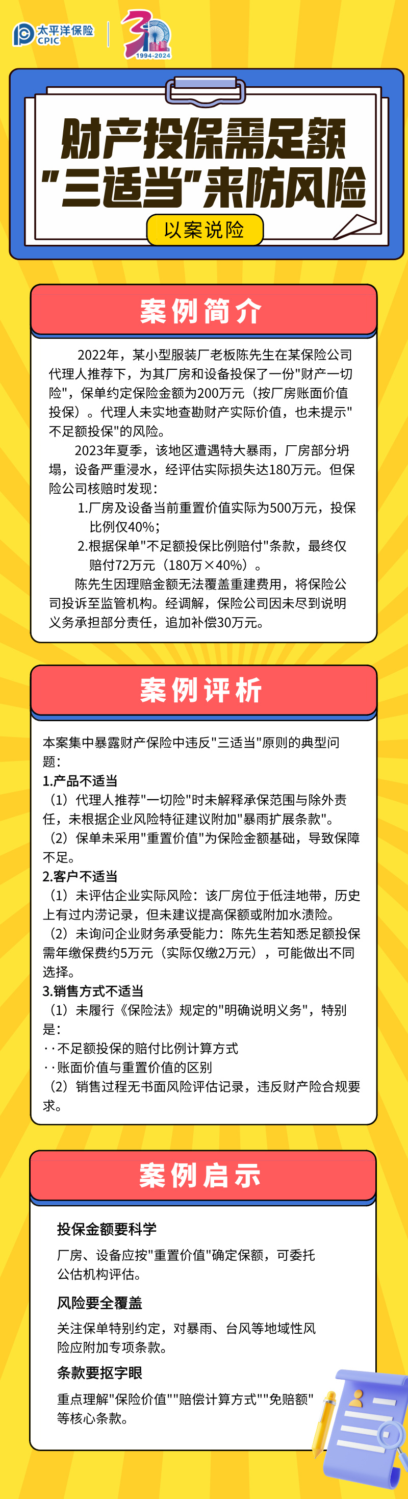 【以案說險】財產(chǎn)投保需足額，_三適當(dāng)_來防風(fēng)險 (1)