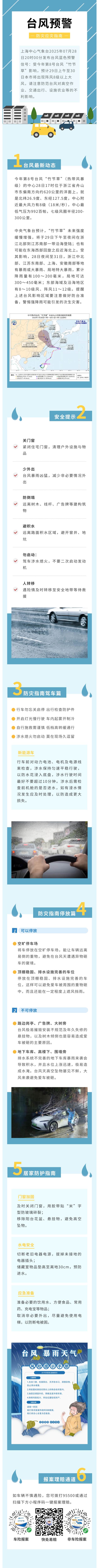 臺風“竹節(jié)草”復活！防災要點預覽→