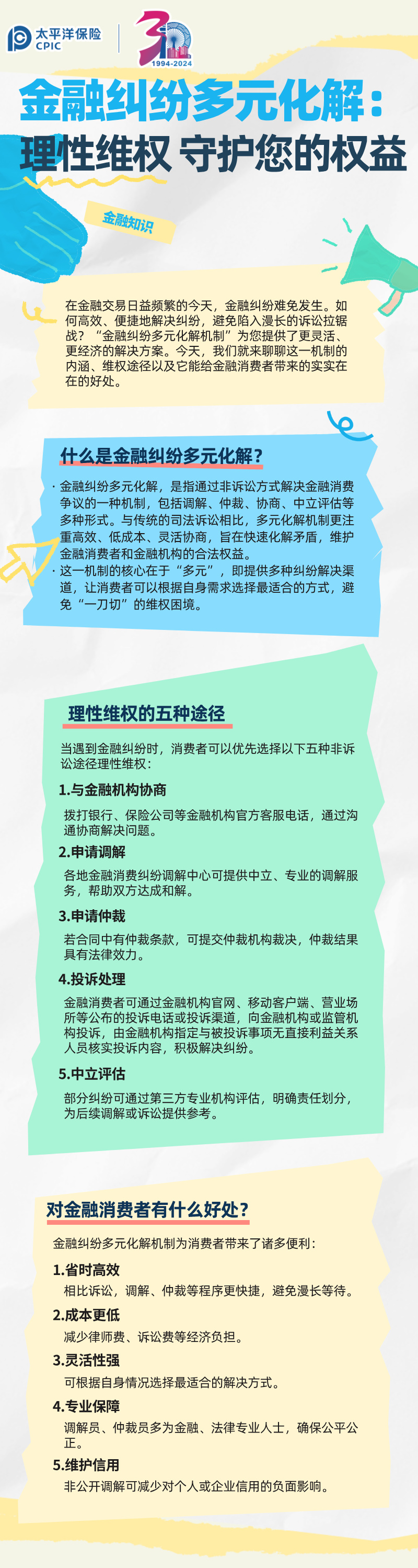 【金融知識(shí)】金融糾紛多元化解：理性維權(quán)，守護(hù)您的權(quán)益 (3)